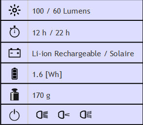 Gourde et Lanterne solaire, idéal camping et rando, 600ml achat